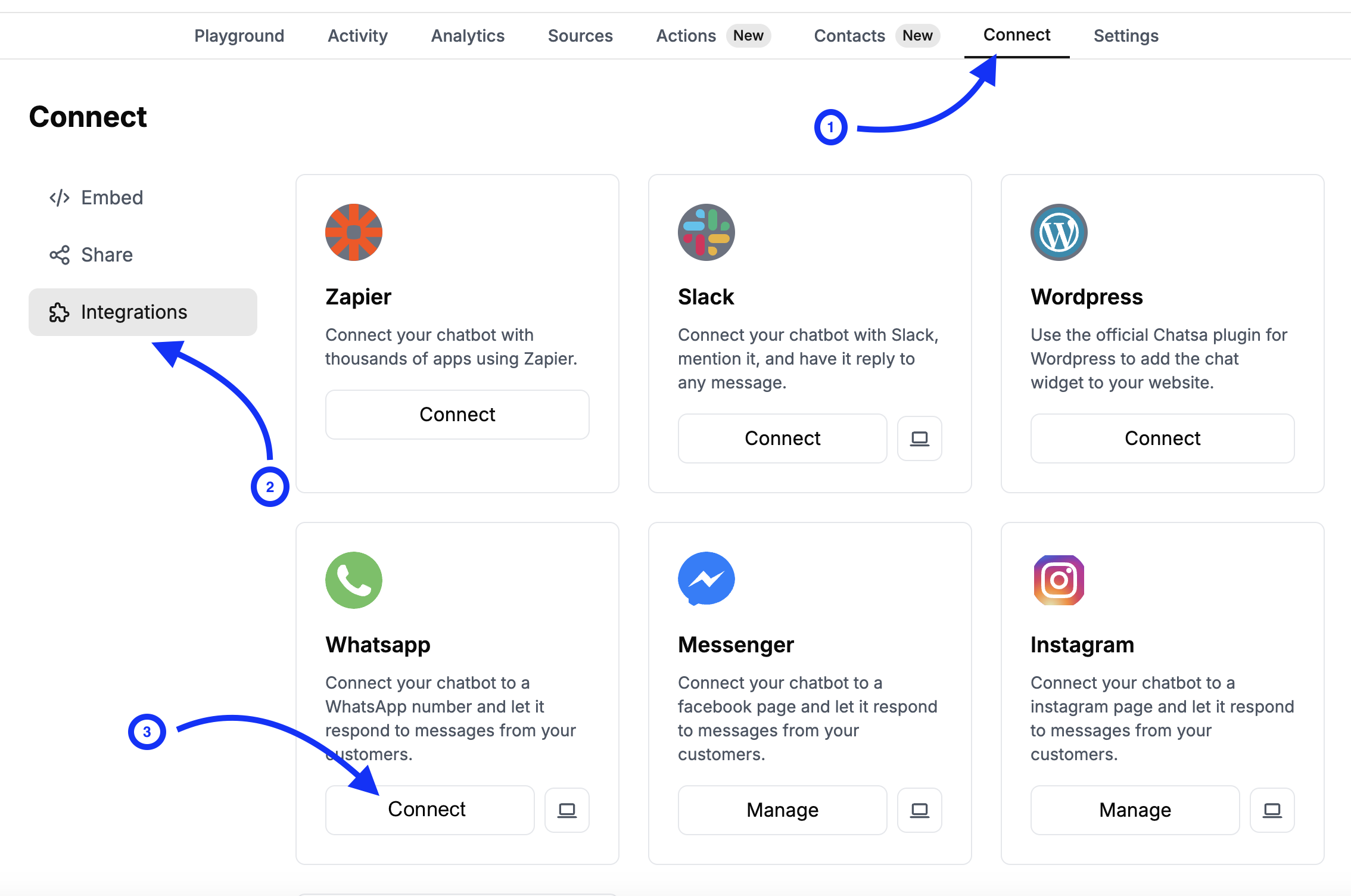 Click Connect on the WhatsApp integration card